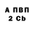АМФЕТАМИН Premium Margarita Vbk